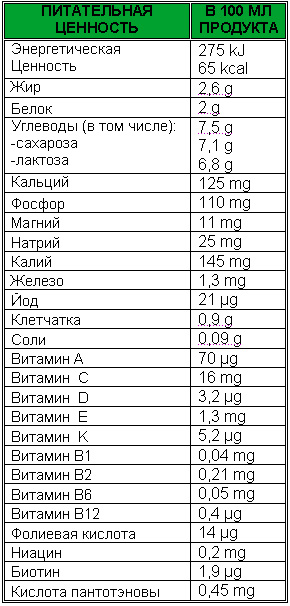 smilk2tab