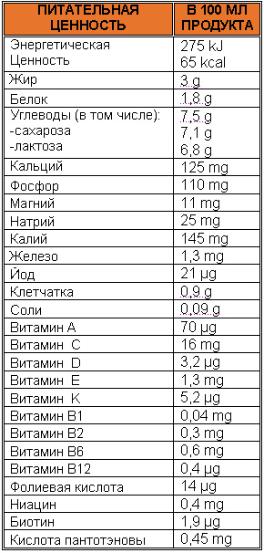 smilk3tab