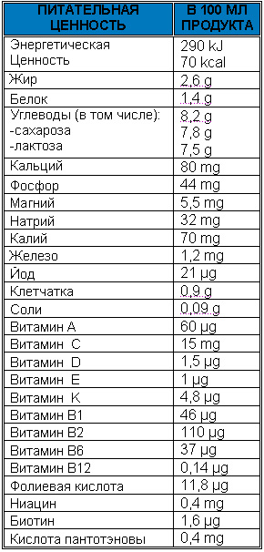 smilk4tab